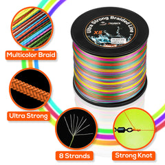 RUNCL colorfast braided line close-up with lasting UV resistance and visibility.
