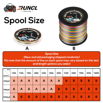 RUNCL versatile braid performs well in saltwater and freshwater fishing environments.