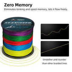RUNCL X8 line offers 328-yard length for versatile setups