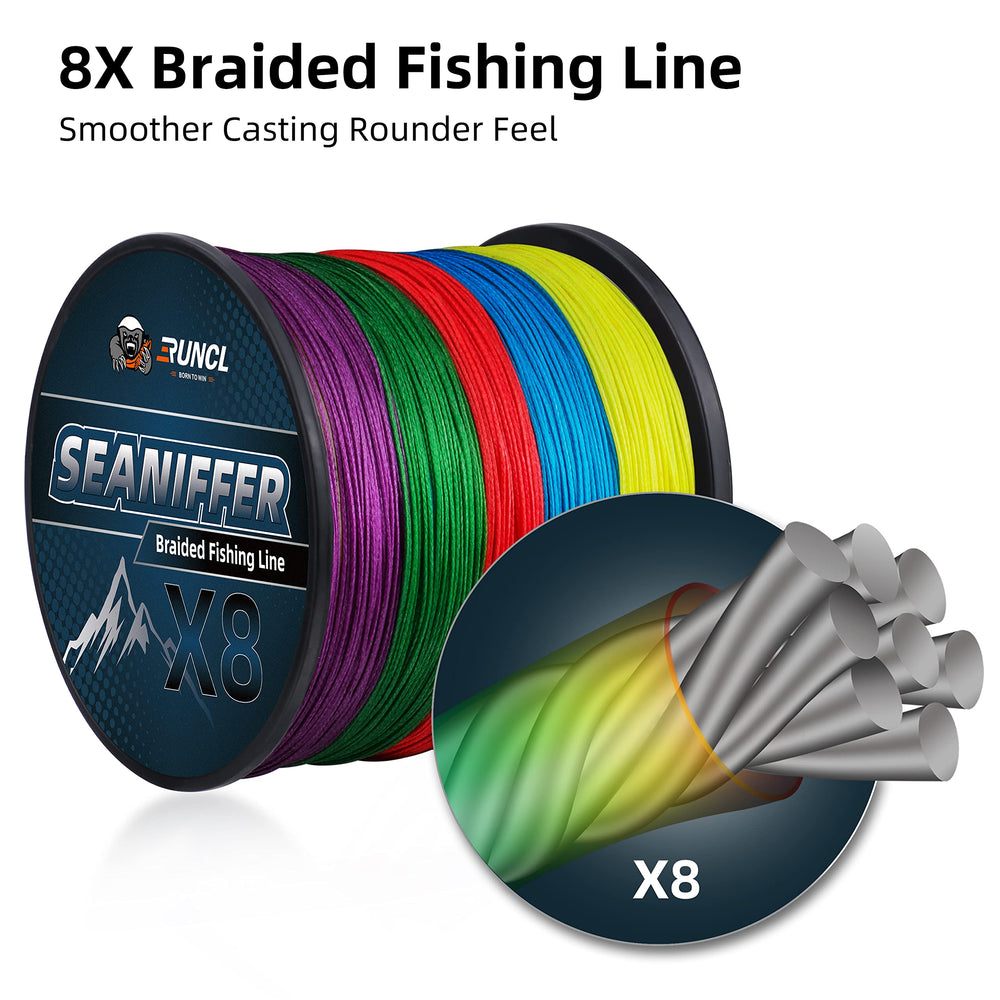 RUNCL X8 five-color measure highlights visibility and distance cues