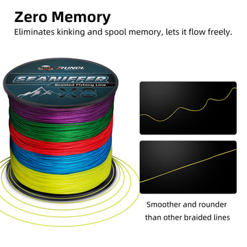 RUNCL Braided Line X8 smooth diameter reduces memory for cleaner spooling.
