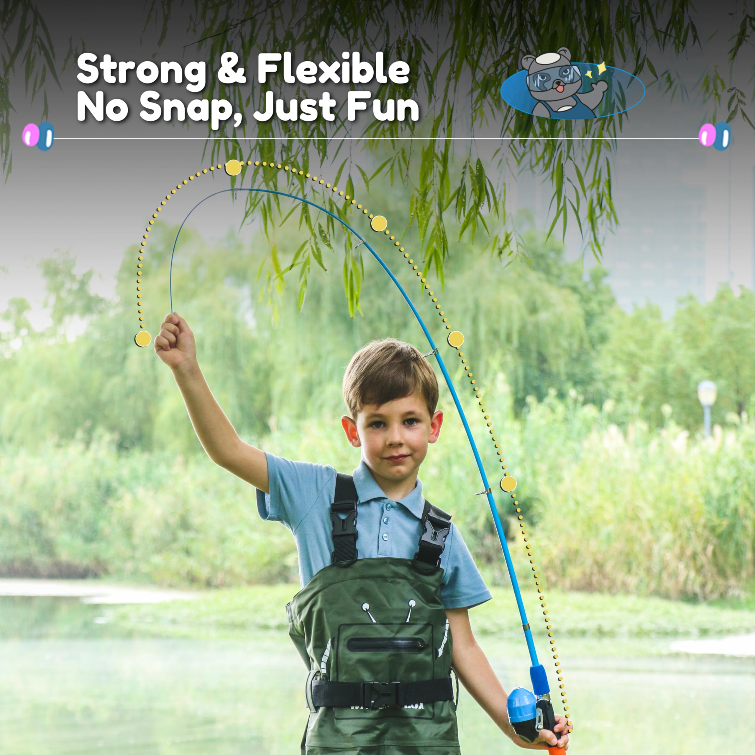 RUNCL kids-reel-spincast pre-spooled for easy, smooth casts
