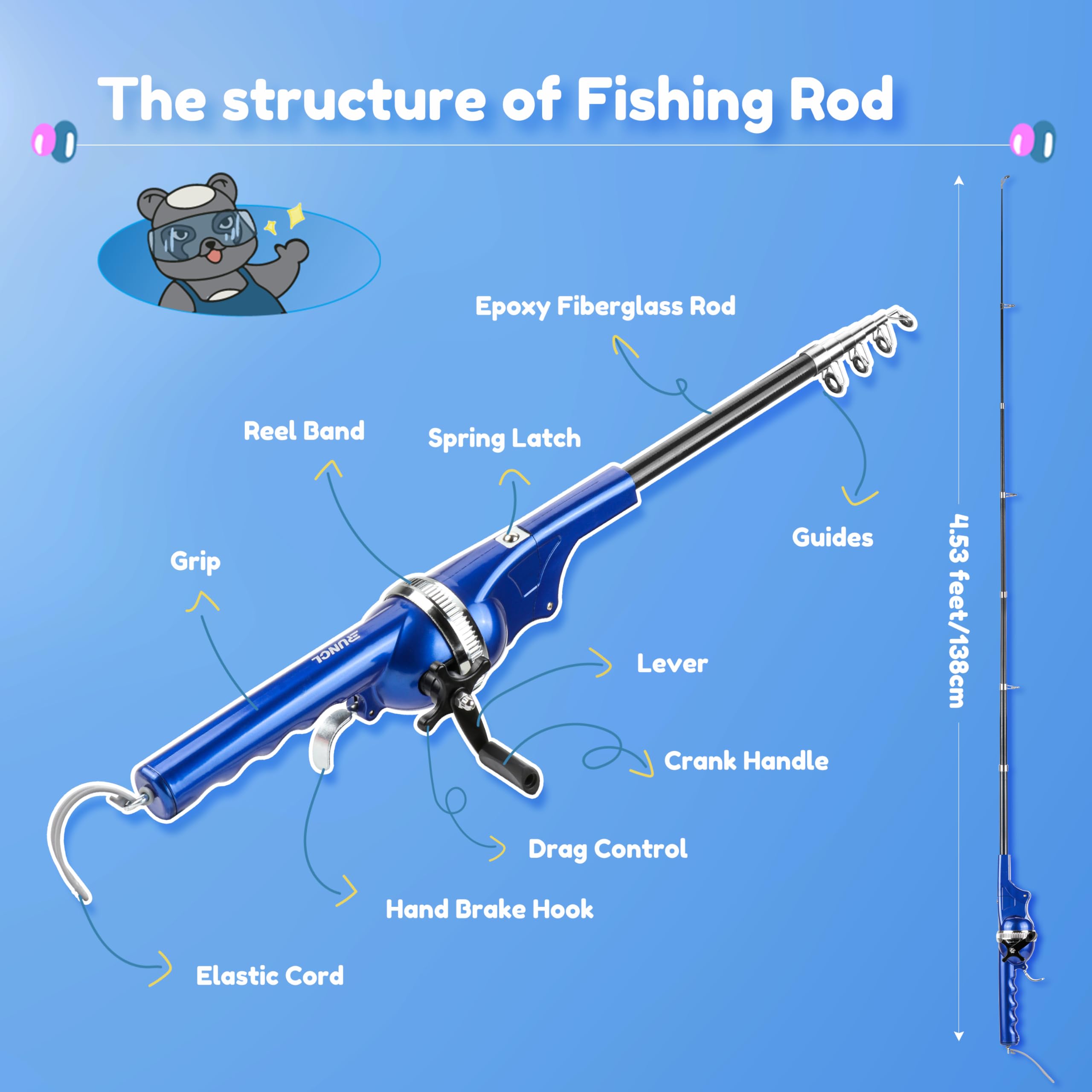 RUNCL Kids Sunglasses included for protection during sunny, active fishing days.