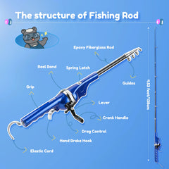 RUNCL Kids Sunglasses included for protection during sunny, active fishing days.