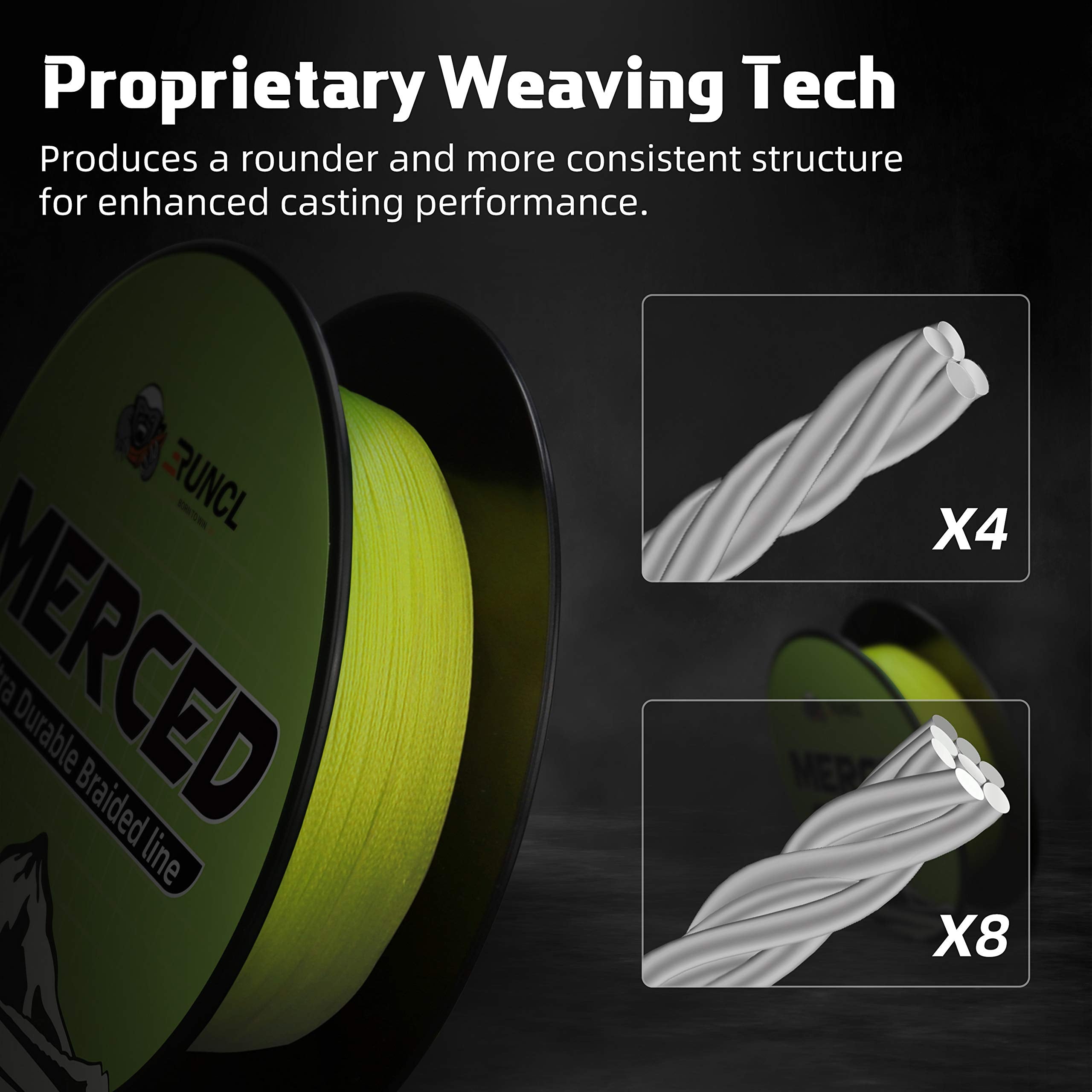 RUNCL Merced braid structure closeup highlights consistent weave and zero memory.