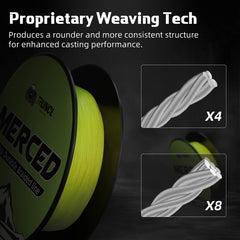 RUNCL Merced braid structure closeup highlights consistent weave and zero memory.