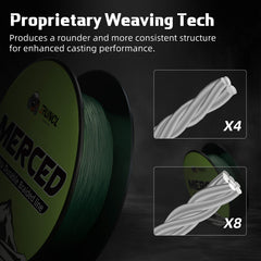 RUNCL Merced eight-strand weave detail highlights uniform diameter for fewer wind knots