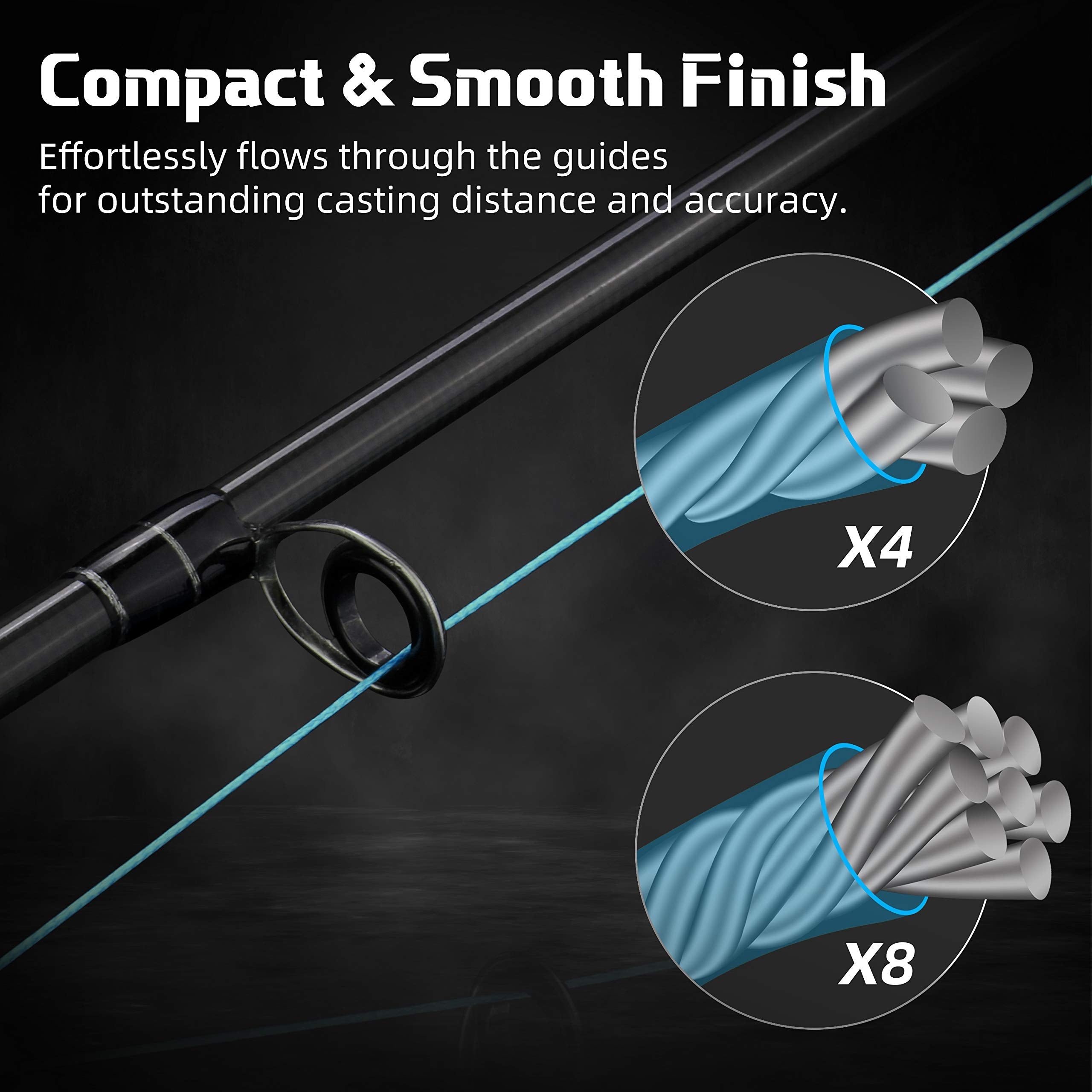 RUNCL Merced braided line blue on spool shows color-fast braid ideal for visibility on water.