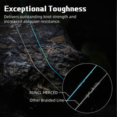 RUNCL Merced colorfast UV resistance reduces fading during long days.