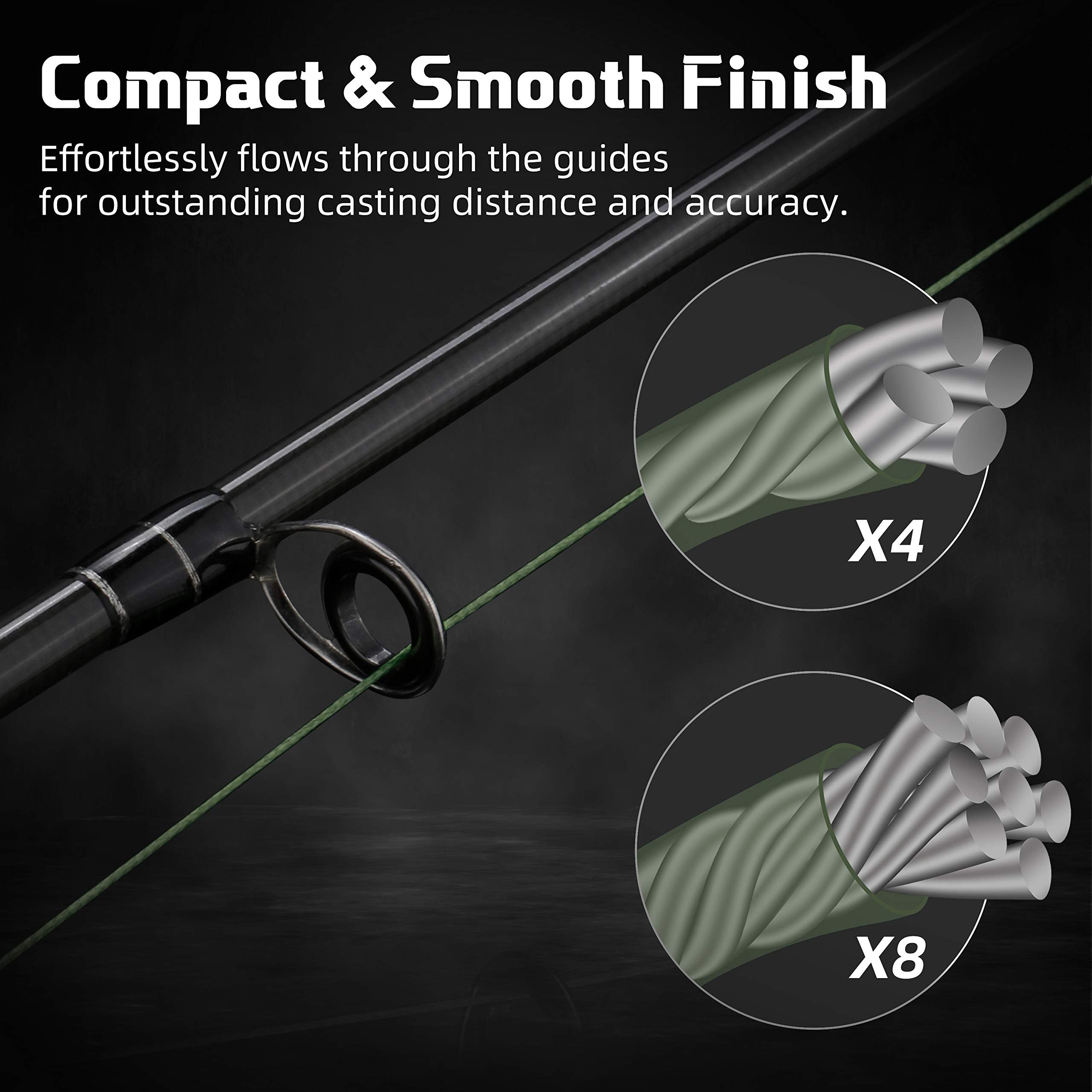 RUNCL Merced knot-strength abrasion-test demonstrates strong line performance