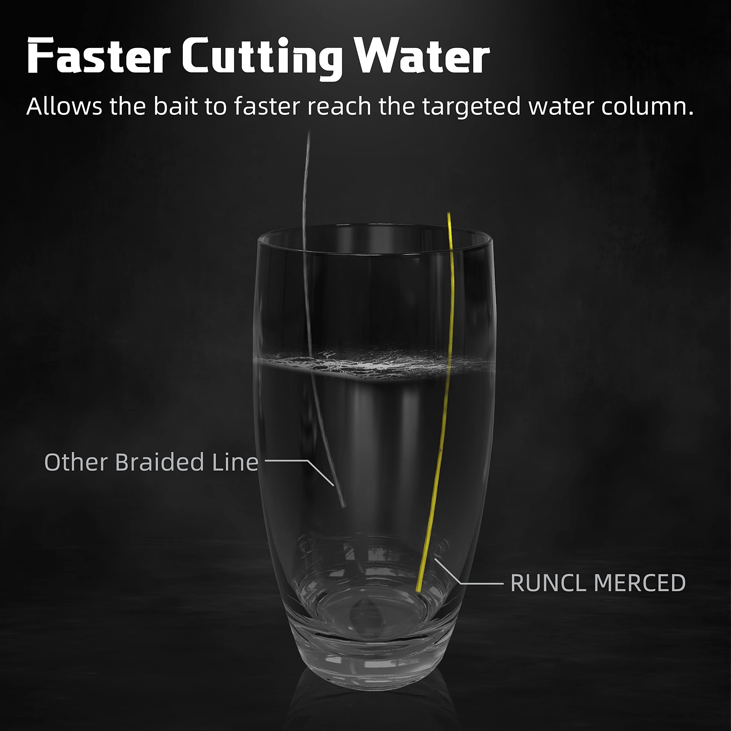 RUNCL Merced packaging label closeup communicates reliable line quality.