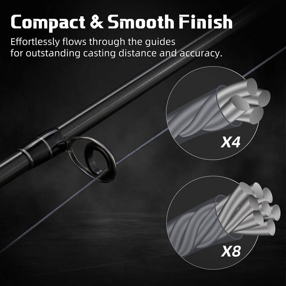 RUNCL Merced line offers abrasion resistance for bass and rugged structure