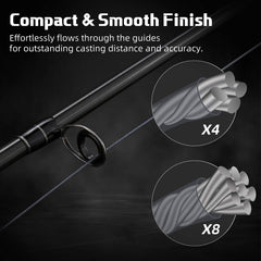 RUNCL Merced line offers abrasion resistance for bass and rugged structure