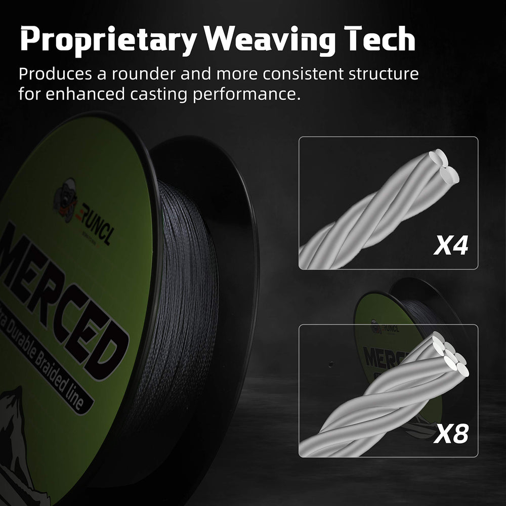 RUNCL Merced thin-coating colorfast tech preserves color while maintaining delicate presentations