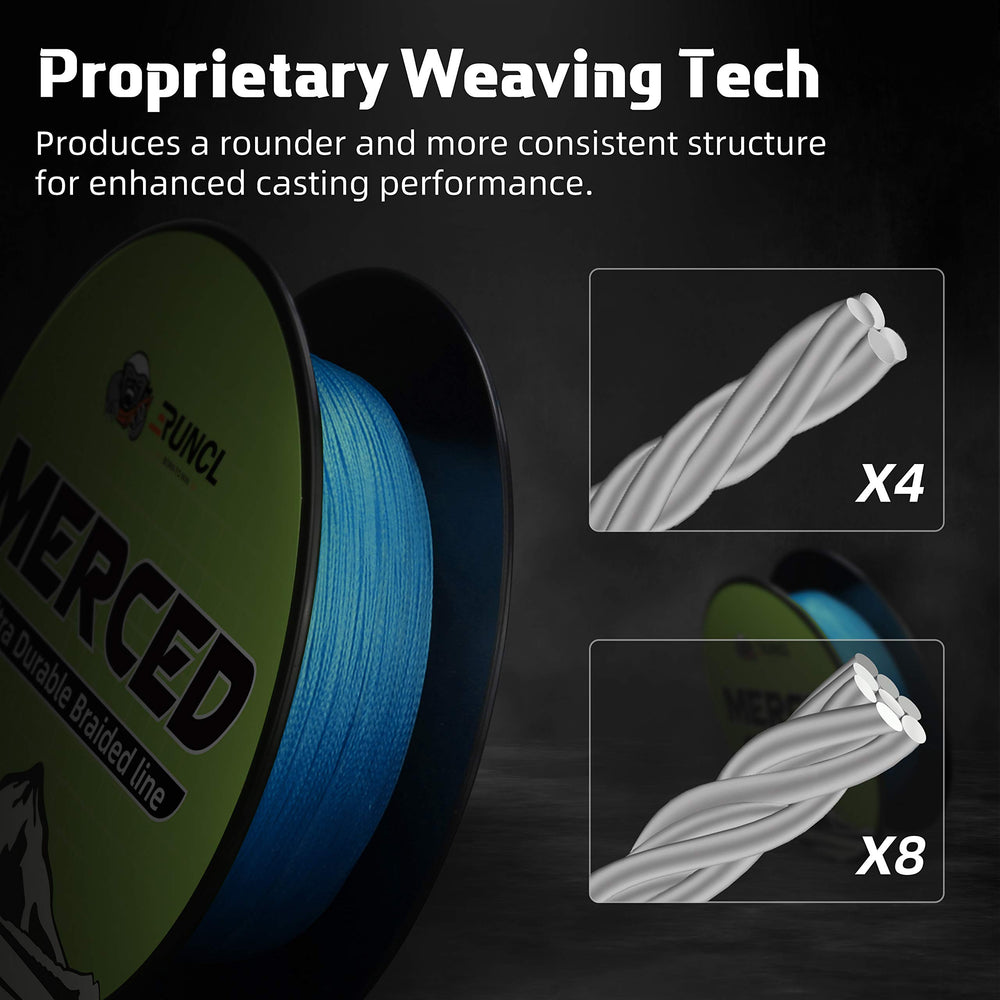 RUNCL Merced thin-coating tech preserves color and shine.