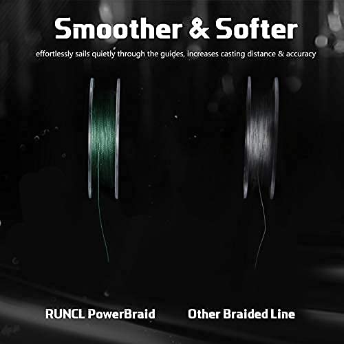 RUNCL PowerBraid thin diameter enhances lure action with stealth.