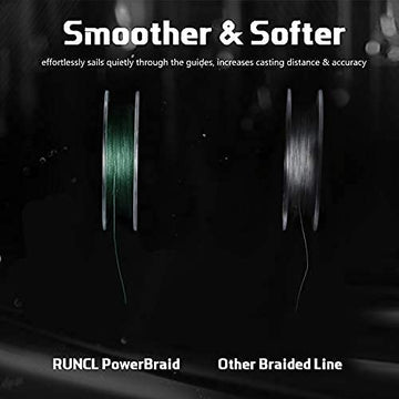 RUNCL PowerBraid thin diameter enhances lure action with stealth.