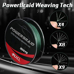 RUNCL PowerBraid ultra-thin diameter shown for high-strength performance.