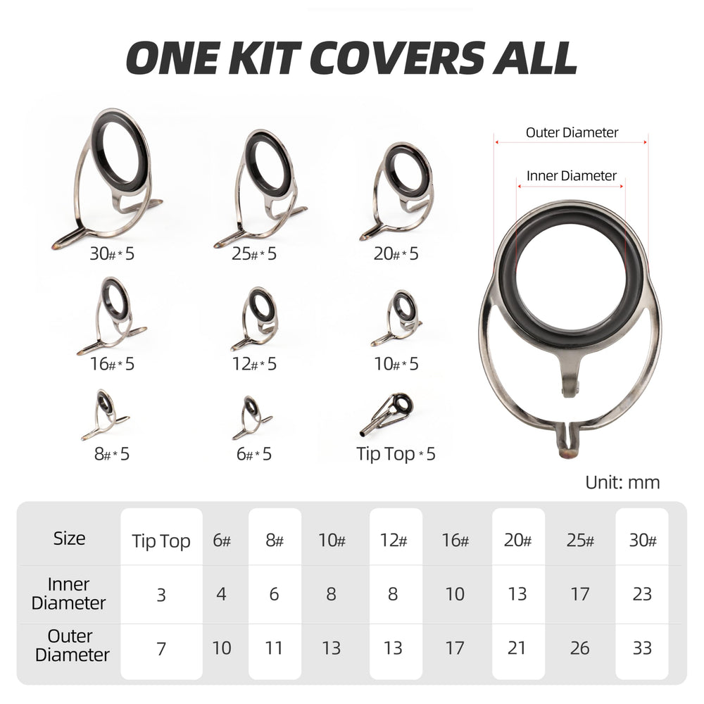 Close-up of RUNCL fishing rod guide with ceramic insert