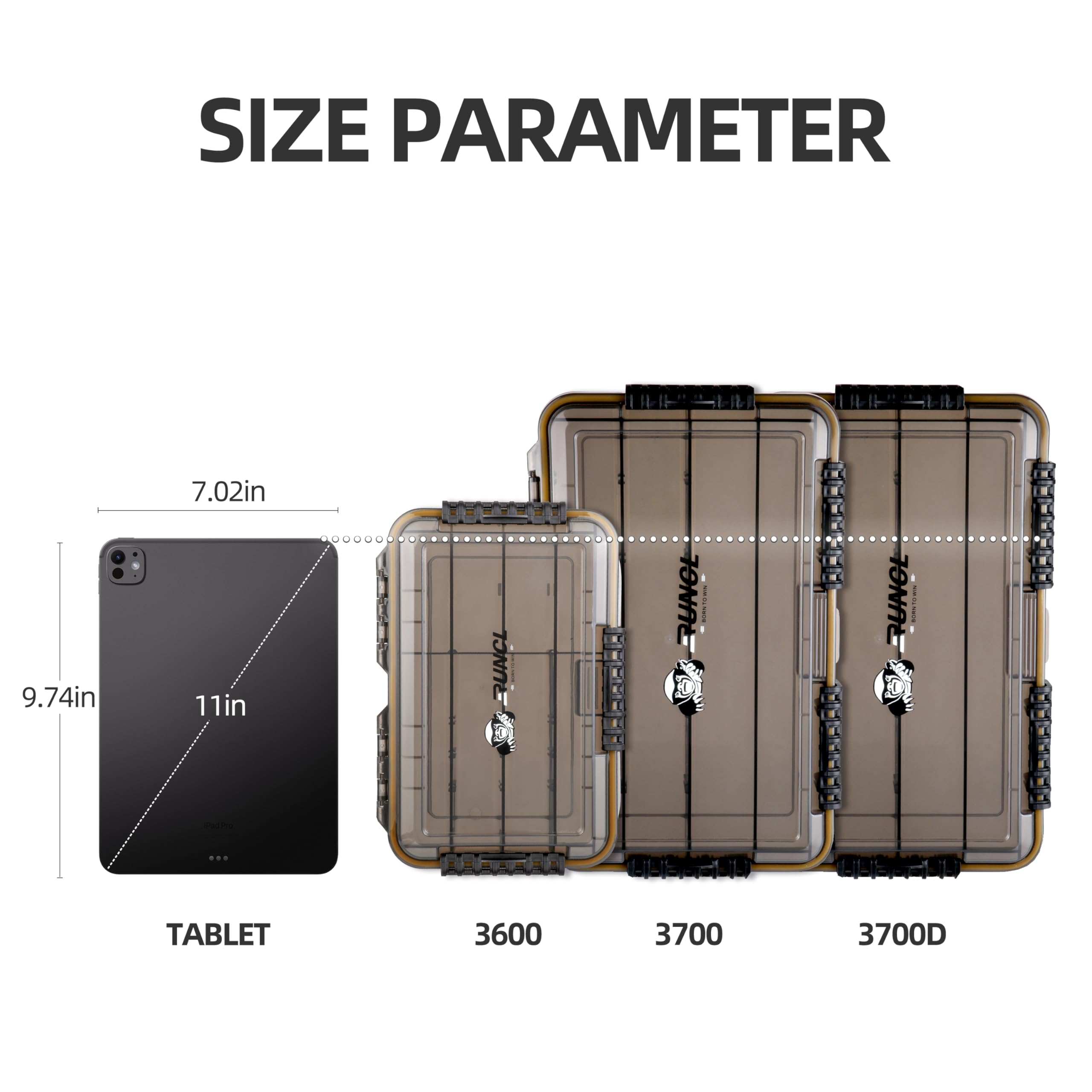 RUNCL suitable for storing electronics and tiny components in dry conditions