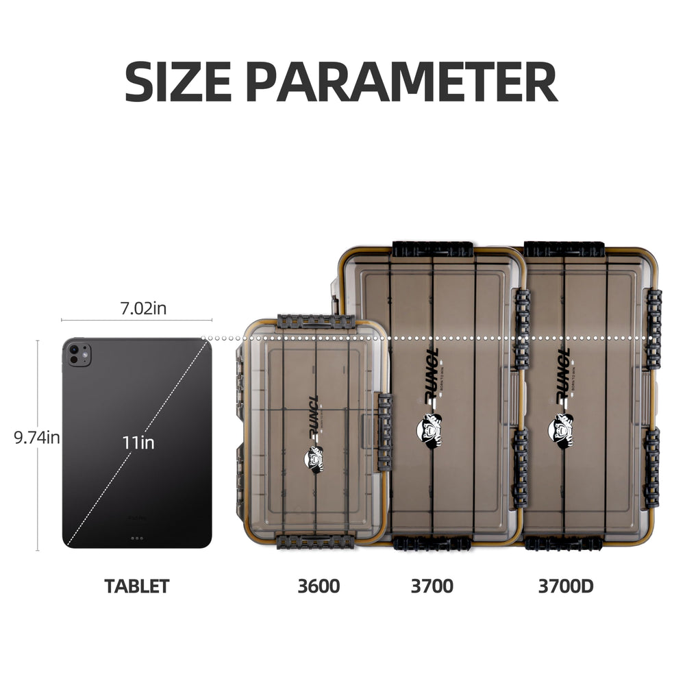 RUNCL suitable for storing electronics and tiny components in dry conditions