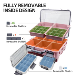 Inside removal design showing easy access to gear