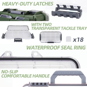 RUNCL universal tackle box sturdy latching system keeps contents secure.