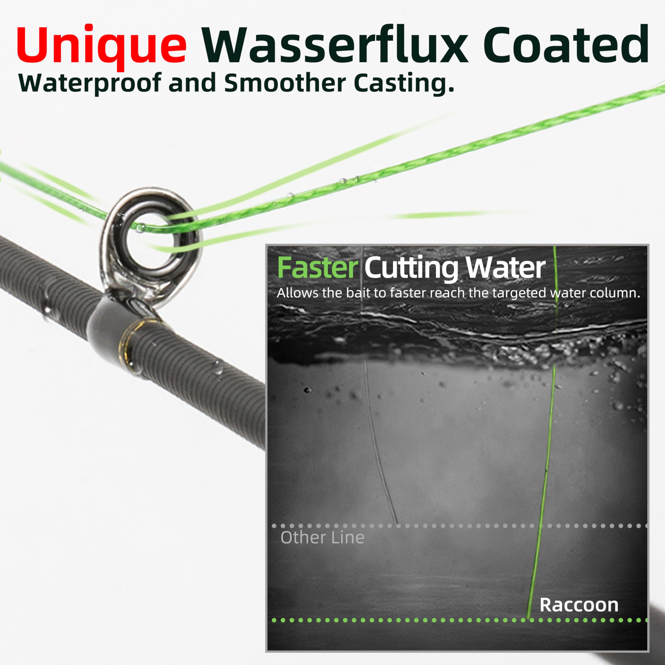 RUNCL waterproof line during smooth casts in wet conditions enhances casting consistency.