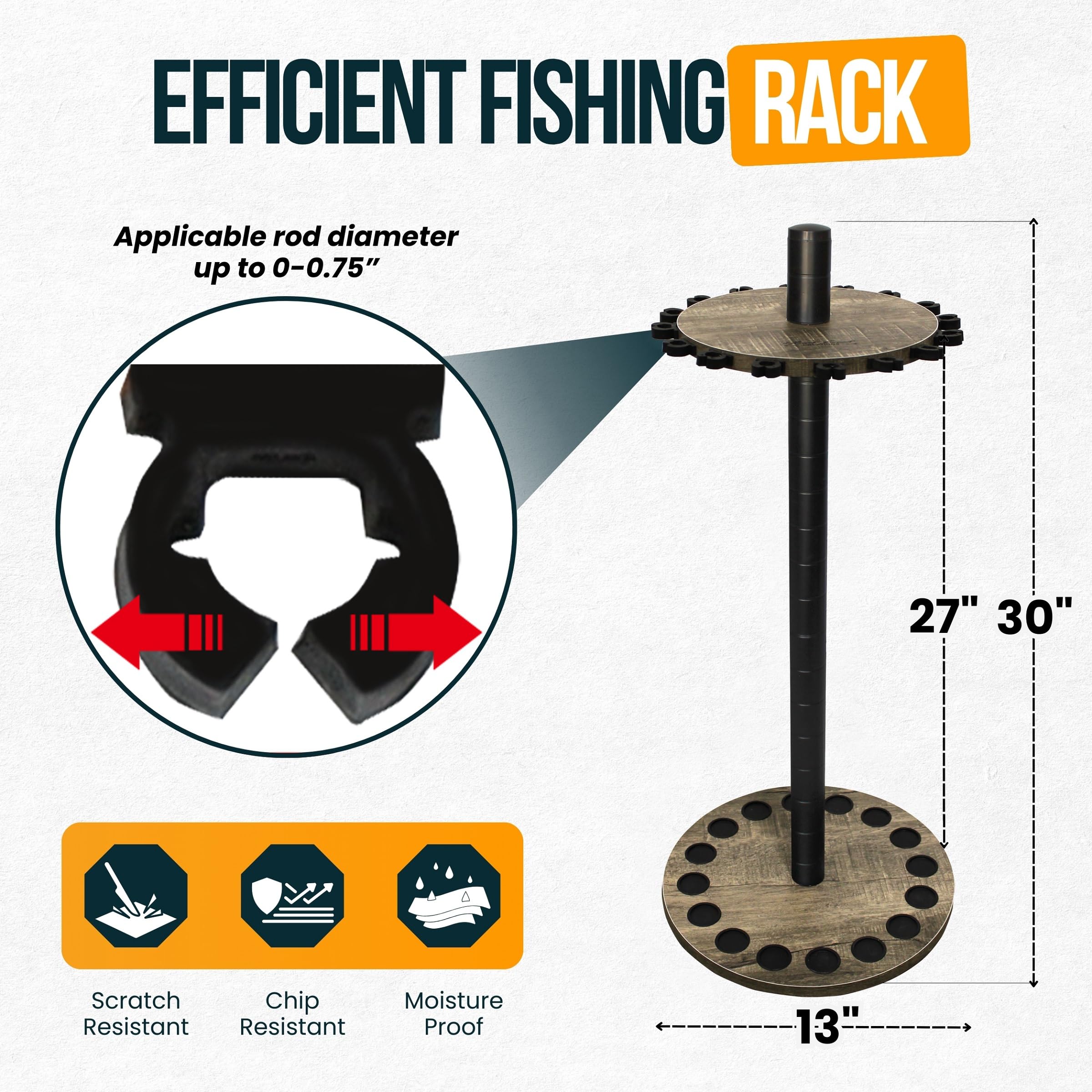 Rush Creek Creations 38mm steel center post provides durable rod organization