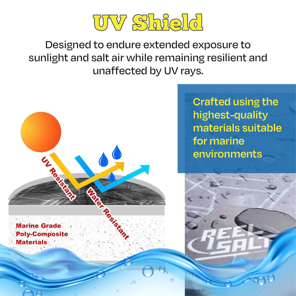 Rush Creek Reel Salty garage and dock setup for secure rod organization.
