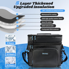 Ruthfot cooler bag interior with double-layer insulation for organized meals