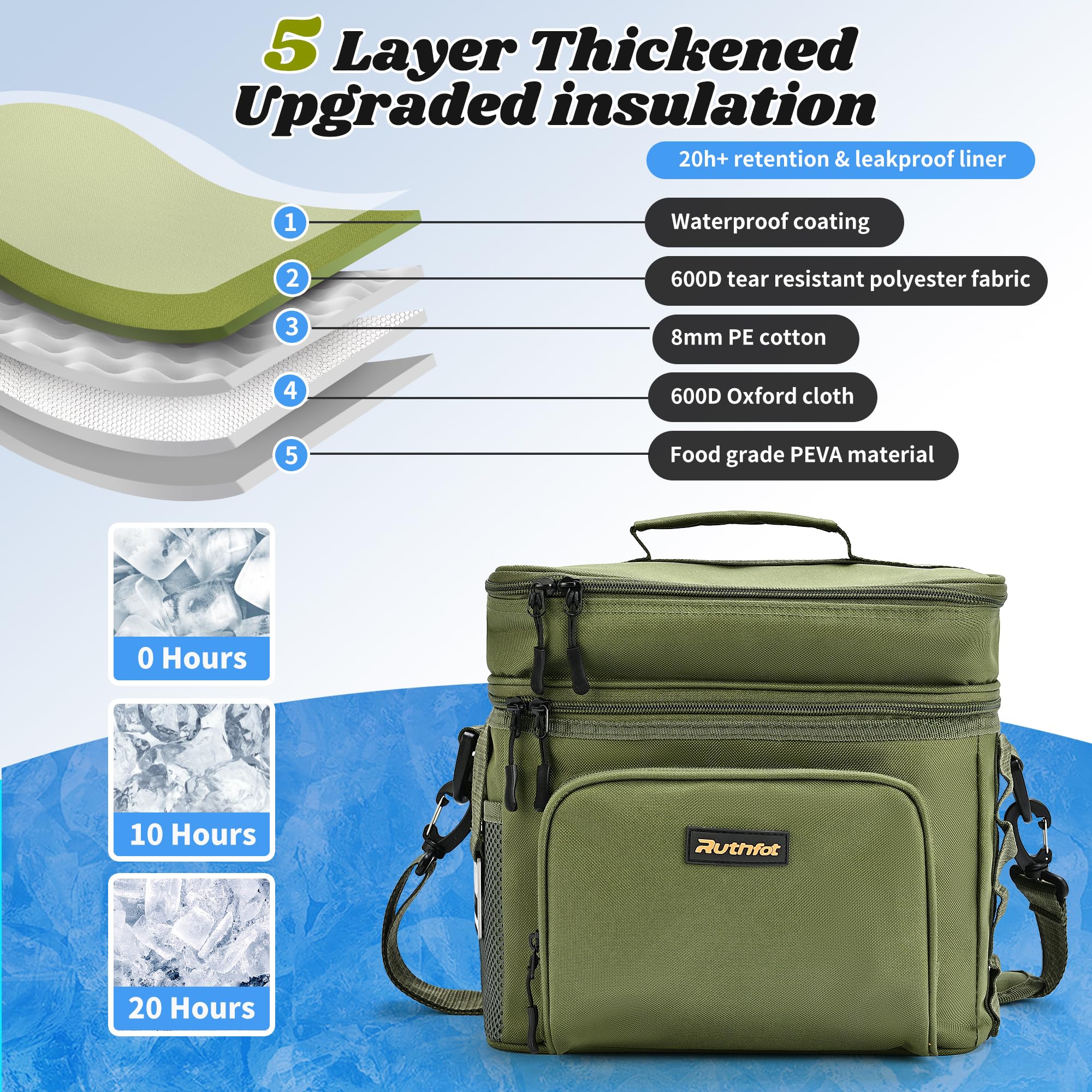 Ruthfot cooler bag side pocket bottle opener for convenient on-the-go snacks.