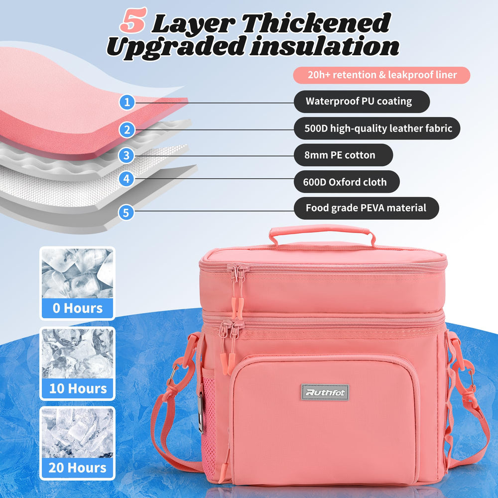 Foldable Ruthfot lunch box shown compact and easy to carry