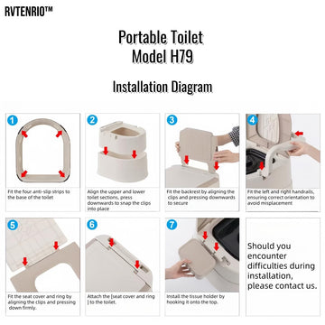 RVTENRIO durable construction ensures stable, reliable use on varied surfaces