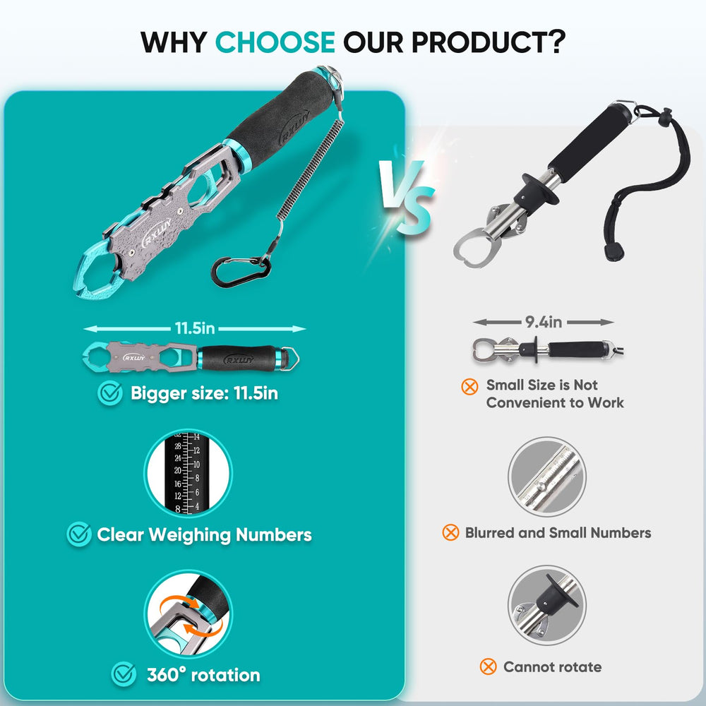 RXLUY 360° rotating handle aids reduced wrist fatigue during fishing.