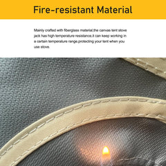 RXQNN canvas tent stove jack kit material highlights water resistance and durability