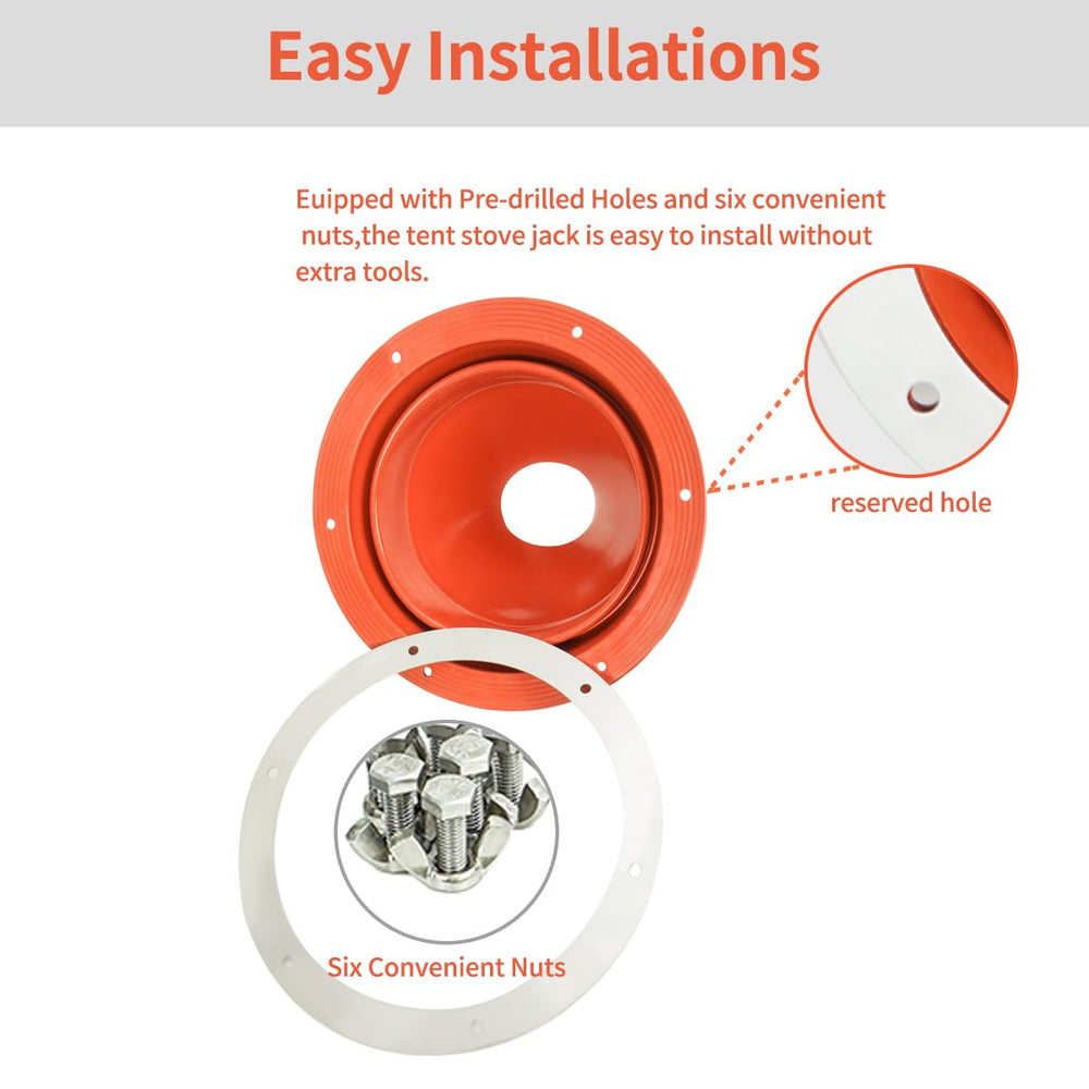 RXQNN compatibility with bell tents shown for yurts and shelters