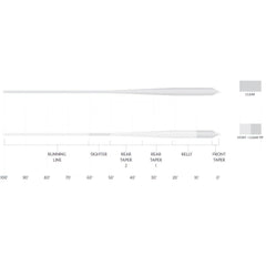 SA Magnitude Smooth Bonefish Plus 10' Clear Tip fly line - 9wt, product image 3