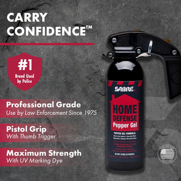 Pistol-grip trigger on SABRE pepper gel for precise aiming.