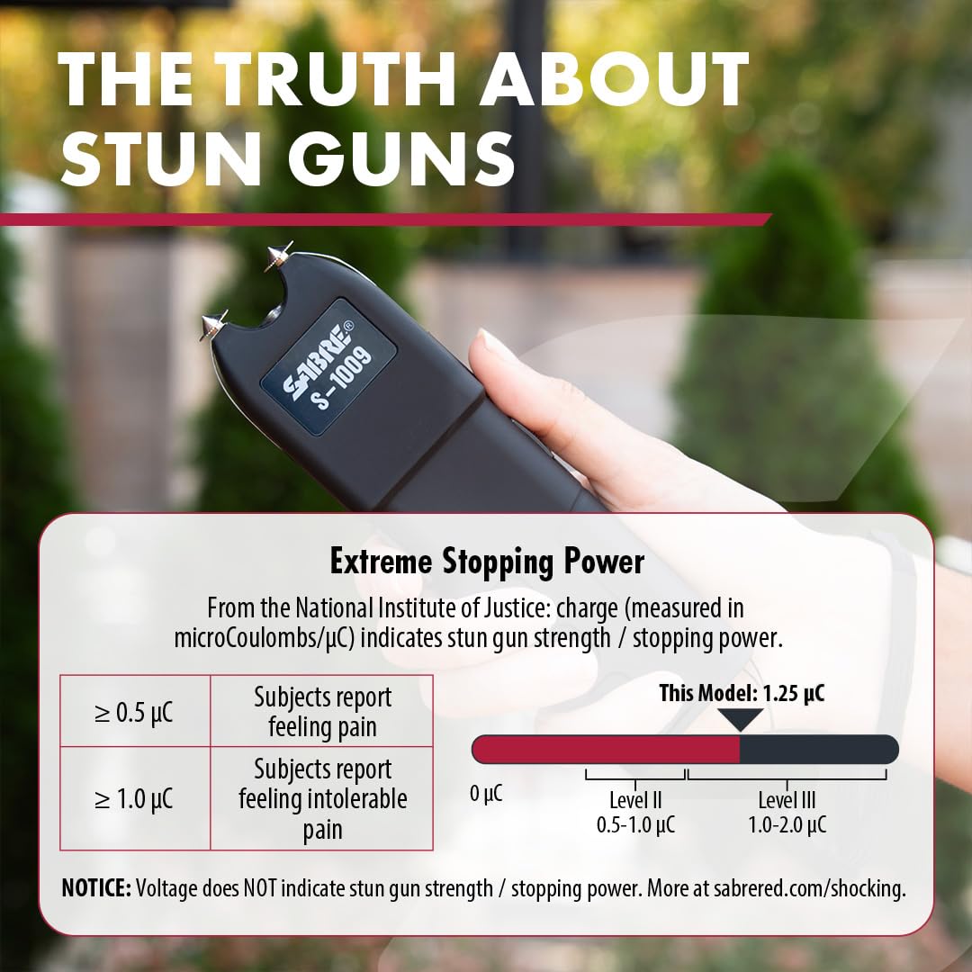 Wrist strap accessory for SABRE stun gun