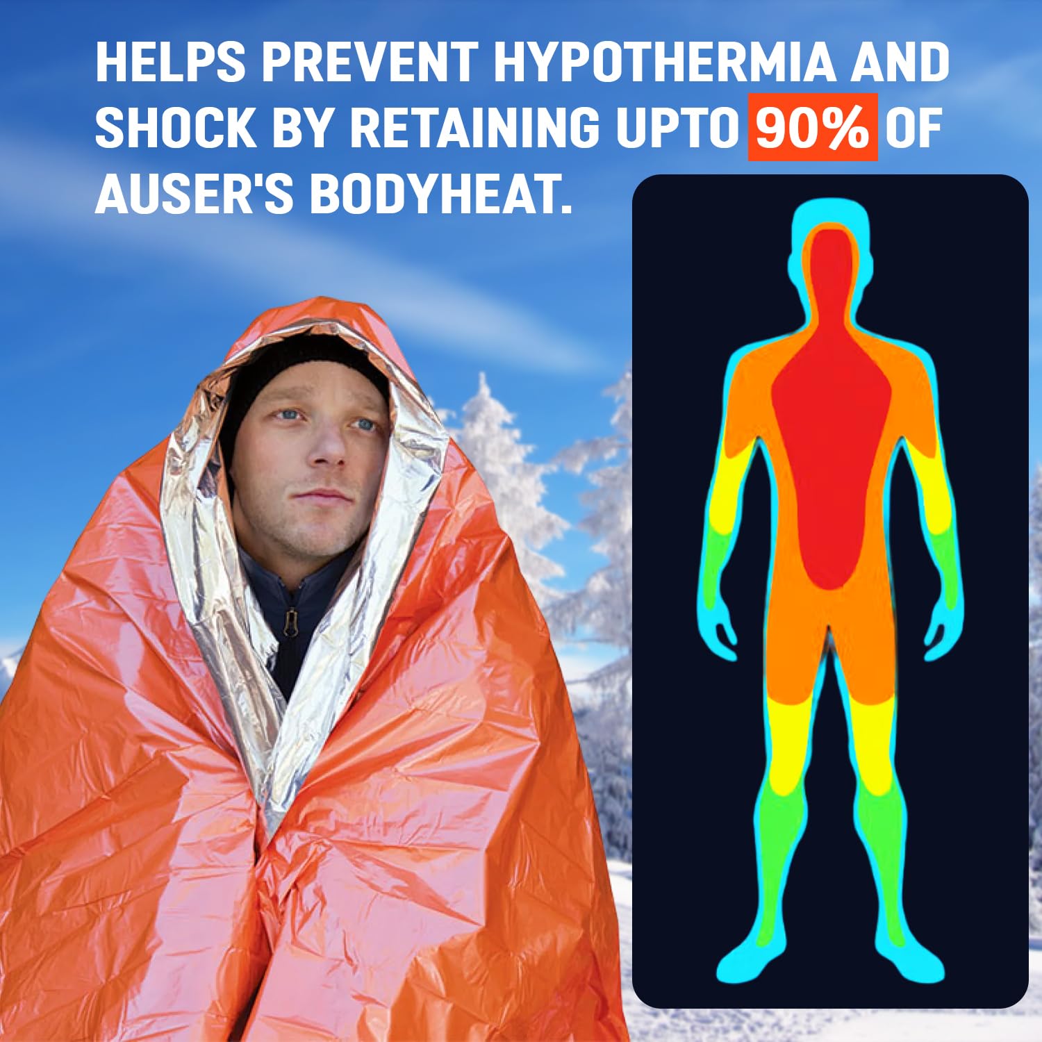 Safe OTG blanket doubles as a tent footprint or rain poncho.
