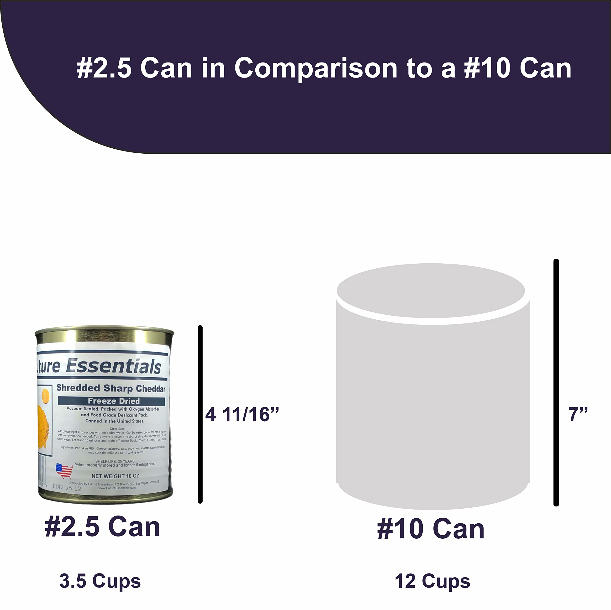 SAFECASTLE Future Essentials cheddar boosts trail snacks, soups, and comforting meals.