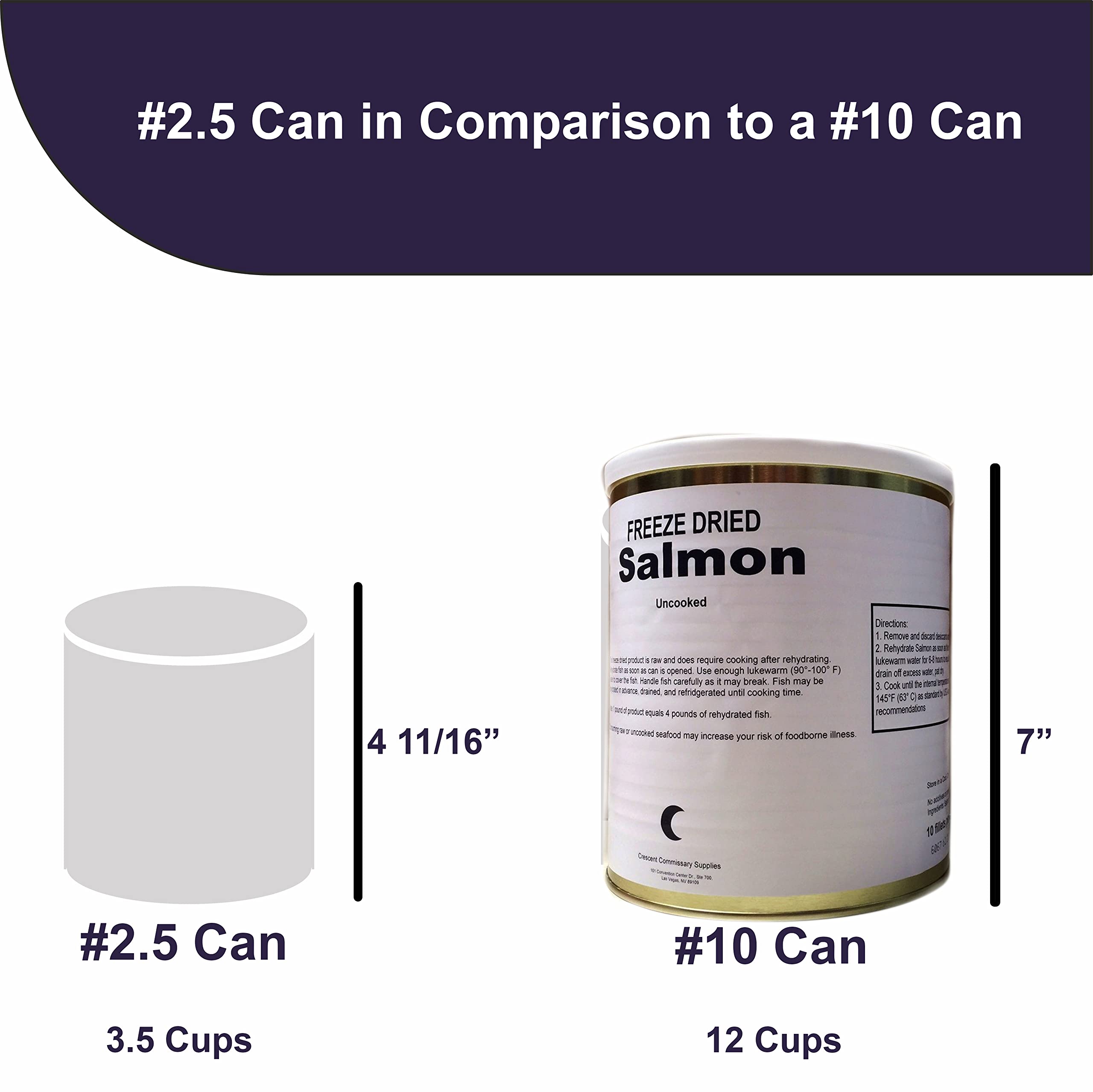 SAFECASTLE USA-made packaging supports reliable long-term emergency storage