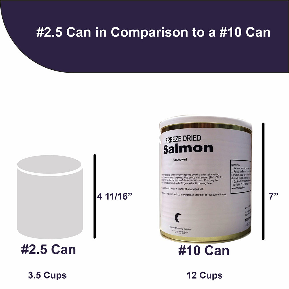 SAFECASTLE USA-made packaging supports reliable long-term emergency storage