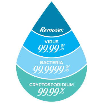 AquaDrum hand pump for manual dispensing from a drum.