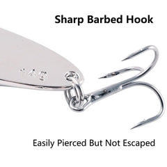 SagaSave silver 7g spoon-shaped lure enhances movement and visibility.
