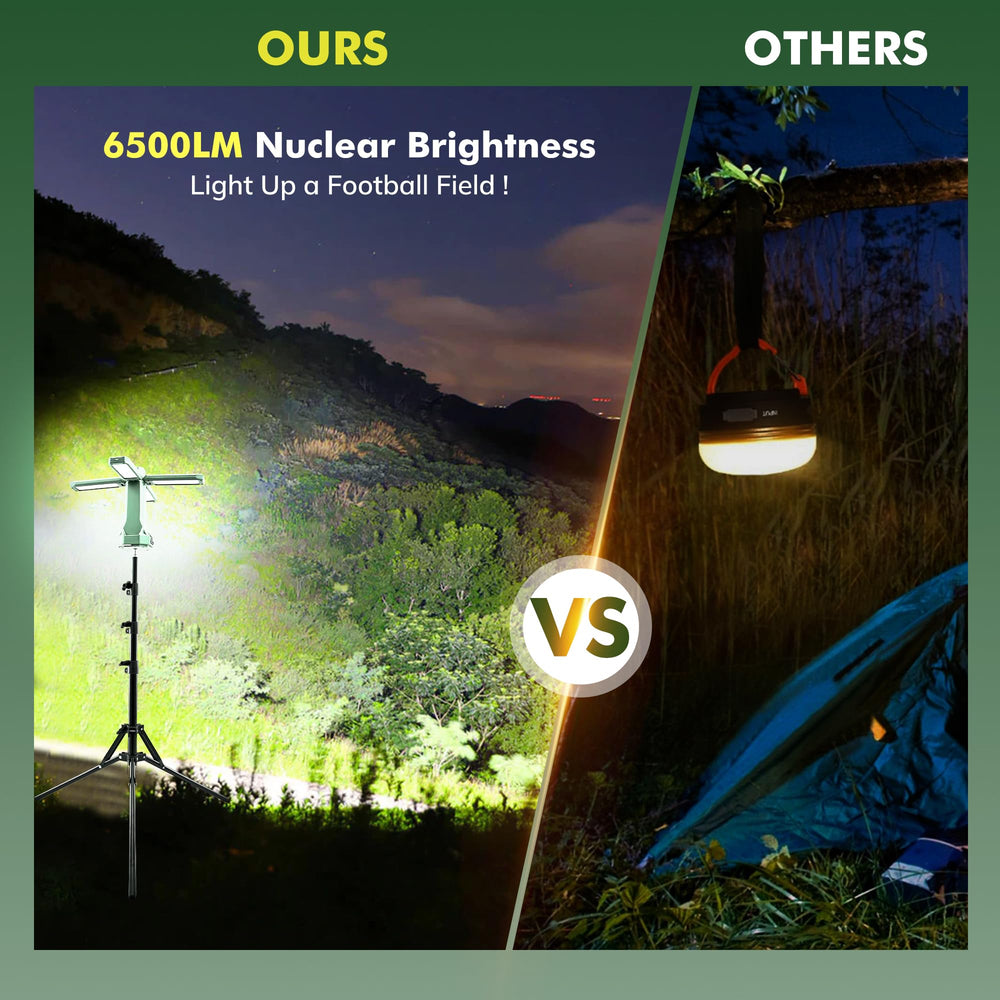 SAKERNEO 6500lm ultrabright camping light with high-contrast illumination for outdoor nights.
