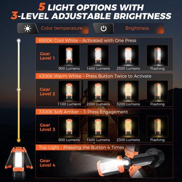 SakerPlus detachable-tripod-base enables flexible setups for table, floor, or overhead lighting.