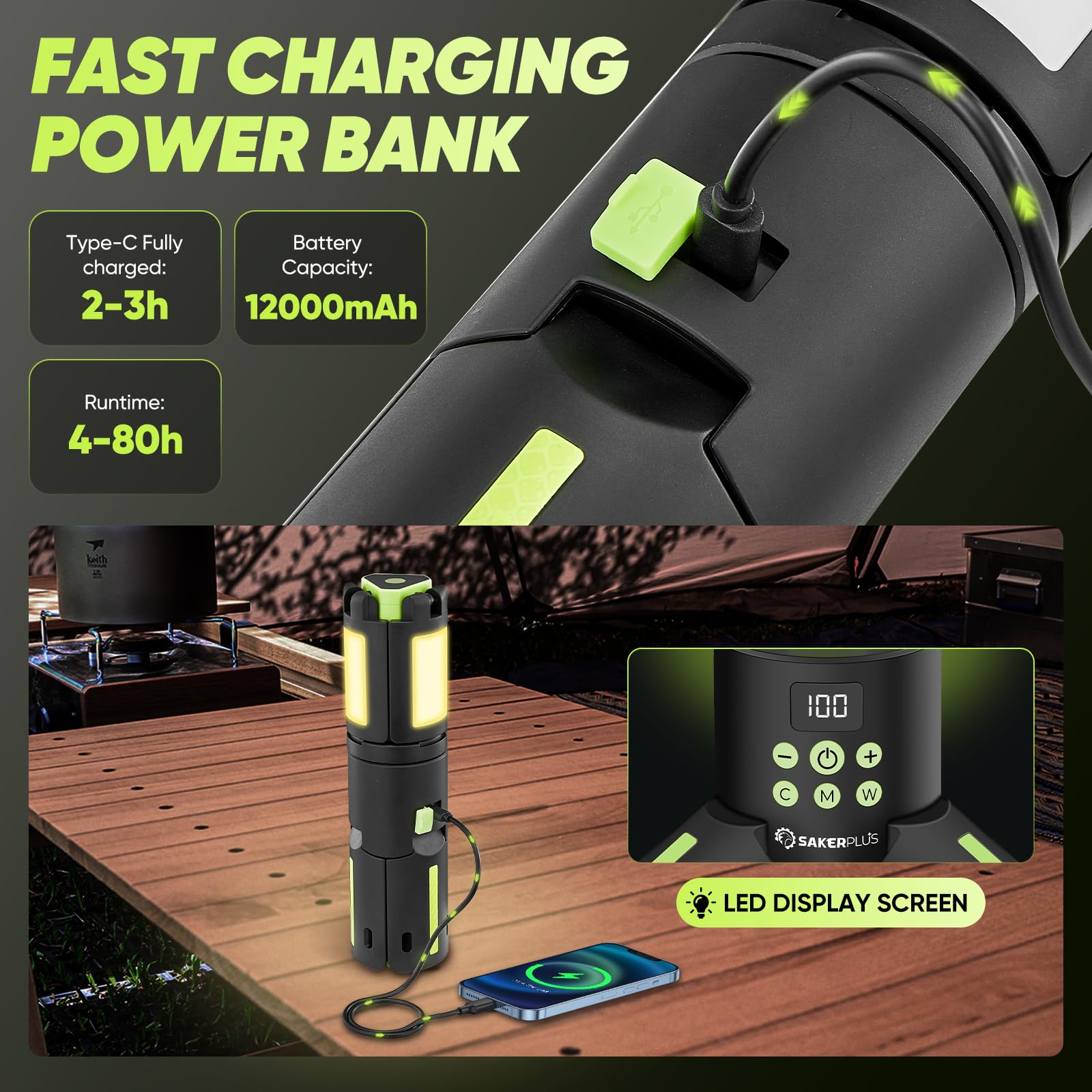 SakerPlus rechargeable 12000mAh battery with smart display for runtime awareness