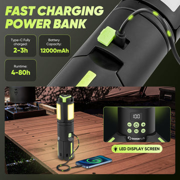 SakerPlus rechargeable 12000mAh battery with smart display for runtime awareness